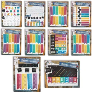 10 Educational Poster for Kids Children Elementary School Math Learning 18 x 24